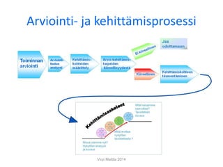 snadit-stepit-ty-v-line-oman-ty-n-kehitt-miseen-arjessa-virpi-mattila