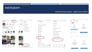INSTAGRAM
PARAMÈTRAGE DE BASE – CRÉER SON COMPTE
 