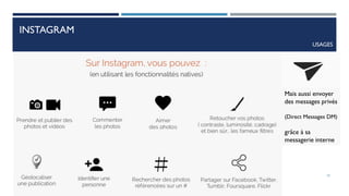 USAGES
10
Mais aussi envoyer
des messages privés
(Direct Messages DM)
grâce à sa
messagerie interne
INSTAGRAM
 