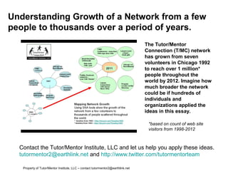 Understanding Growth of a Network from a few
people to thousands over a period of years.
The Tutor/Mentor
Connection (T/MC) network
has grown from seven
volunteers in Chicago 1992
to reach over 1 million*
people throughout the
world by 2012. Imagine how
much broader the network
could be if hundreds of
individuals and
organizations applied the
ideas in this essay.
Contact the Tutor/Mentor Institute, LLC and let us help you apply these ideas.
tutormentor2@earthlink.net and http://www.twitter.com/tutormentorteam
Property of Tutor/Mentor Institute, LLC – contact tutormentor2@earthlink.net
*based on count of web site
visitors from 1998-2012
 