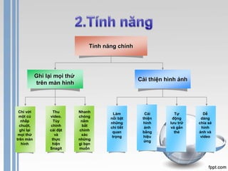 Ghi lại mọi thứ 
trên màn hình 
Cải thiện hình ảnh 
Tính năng chính 
Chỉ với 
một cú 
nhấp 
chuột, 
ghi lại 
mọi thứ 
trên màn 
hình 
Thu 
video. 
Tùy 
chỉnh 
cài đặt 
và 
thực 
hiện 
Snagit 
Nhanh 
chóng 
nắm 
bắt 
chính 
xác 
những 
gì bạn 
muốn 
Làm 
nổi bật 
những 
chi tiết 
quan 
trọng 
Cải 
thiện 
hình 
ảnh 
bằng 
hiệu 
ứng 
Tự 
động 
lưu trữ 
và gắn 
thẻ 
Dễ 
dàng 
chia sẻ 
hình 
ảnh và 
video 
 