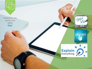 Grabación en una
pizarra o una
tableta
(Khan)
 