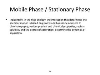 Mobile Phase / Stationary Phase
• Incidentally, in the river analogy, the interaction that determines the
speed of motion is based on gravity (and buoyancy in water). In
chromatography, various physical and chemical properties, such as
solubility and the degree of adsorption, determine the dynamics of
separation.
11
 