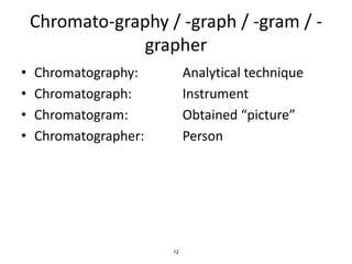 12
Chromato-graphy / -graph / -gram / -
grapher
• Chromatography: Analytical technique
• Chromatograph: Instrument
• Chromatogram: Obtained “picture”
• Chromatographer: Person
 
