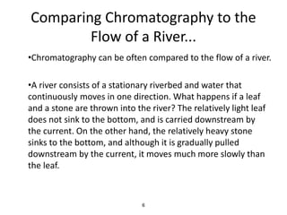 Comparing Chromatography to the
Flow of a River...
•Chromatography can be often compared to the flow of a river.
•A river consists of a stationary riverbed and water that
continuously moves in one direction. What happens if a leaf
and a stone are thrown into the river? The relatively light leaf
does not sink to the bottom, and is carried downstream by
the current. On the other hand, the relatively heavy stone
sinks to the bottom, and although it is gradually pulled
downstream by the current, it moves much more slowly than
the leaf.
6
 