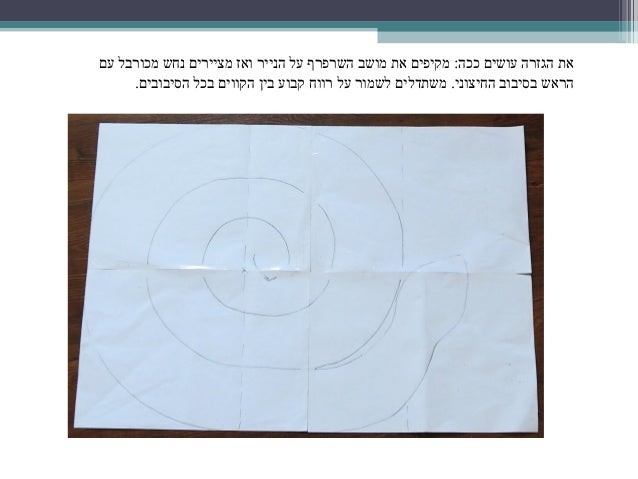 כרית לכיסא בצורת נחש Slide 2