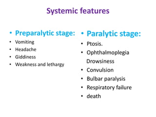 Systemic features
• Preparalytic stage:
• Vomiting
• Headache
• Giddiness
• Weakness and lethargy
• Paralytic stage:
• Ptosis.
• Ophthalmoplegia
Drowsiness
• Convulsion
• Bulbar paralysis
• Respiratory failure
• death
 