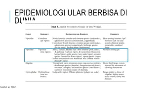 EPIDEMIOLOGI ULAR BERBISA DI
DUNIA
Gold et al, 2002.
 