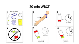 20-min WBCT
 
