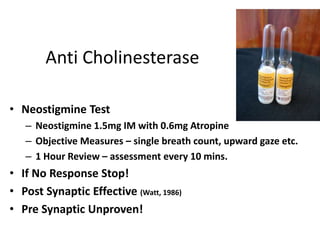 Anti Cholinesterase
• Neostigmine Test
– Neostigmine 1.5mg IM with 0.6mg Atropine
– Objective Measures – single breath count, upward gaze etc.
– 1 Hour Review – assessment every 10 mins.
• If No Response Stop!
• Post Synaptic Effective (Watt, 1986)
• Pre Synaptic Unproven!
 