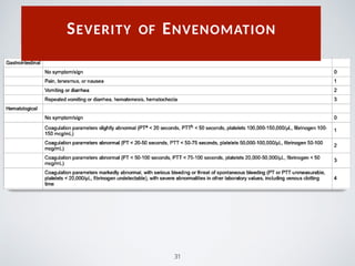 SEVERITY OF ENVENOMATION
31
 