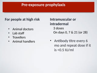 Pre-exposure prophylaxis
For people at high risk
• Animal doctors
• Lab staff
• Travellers
• Animal handlers
Intramuscular or
intradermal
3 doses
On days 0, 7 & 21 (or 28)
• Antibody titre every 6
mo and repeat dose if it
is <0.5 IU/ml
 
