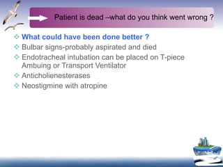 What could have been done better ? Bulbar signs-probably aspirated and died Endotracheal intubation can be placed on T-piece Ambuing or Transport Ventilator Anticholienesterases Neostigmine with atropine Patient is dead –what do you think went wrong ? 