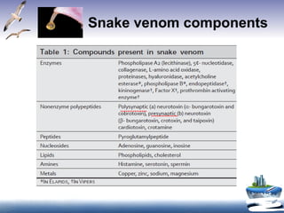 Snake venom components 