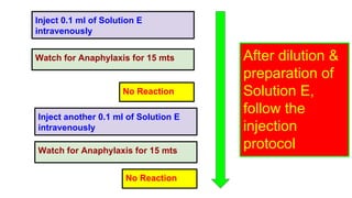 Inject 0.1 ml of Solution E
intravenously
Watch for Anaphylaxis for 15 mts
No Reaction
Inject another 0.1 ml of Solution E
intravenously
Watch for Anaphylaxis for 15 mts
No Reaction
After dilution &
preparation of
Solution E,
follow the
injection
protocol
 