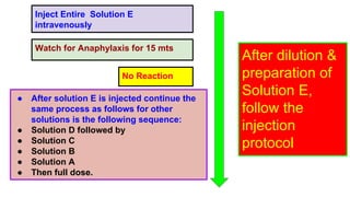 After dilution &
preparation of
Solution E,
follow the
injection
protocol
Inject Entire Solution E
intravenously
Watch for Anaphylaxis for 15 mts
No Reaction
● After solution E is injected continue the
same process as follows for other
solutions is the following sequence:
● Solution D followed by
● Solution C
● Solution B
● Solution A
● Then full dose.
 