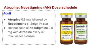 Atropine: Neostigmine (AN) Dose schedule
Adult
● Atropine 0.6 mg followed by
Neostigmine (1.5mg) IV stat
● Repeat dose of Neostigmine 0.5
mg with Atropine every 30
minutes for 5 doses
 