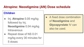 Atropine: Neostigmine (AN) Dose schedule
Children
● Inj. Atropine 0.05 mg/kg
followed by Inj.
Neostigmine 0.04 mg/kg
Intravenous
● Repeat dose of NS 0.01
mg/kg every 30 minutes for
5 doses
● A fixed dose combination
of Neostigmine and
Glycopyrolate IV can
also be used.
 