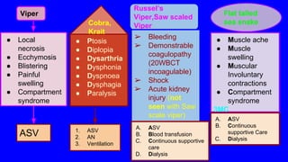 ● Local
necrosis
● Ecchymosis
● Blistering
● Painful
swelling
● Compartment
syndrome
Viper
ASV
● Ptosis
● Diplopia
● Dysarthria
● Dysphonia
● Dyspnoea
● Dysphagia
● Paralysis
Cobra,
Krait
1. ASV
2. AN
3. Ventilation
Russel’s
Viper,Saw scaled
Viper
➢ Bleeding
➢ Demonstrable
coagulopathy
(20WBCT
incoagulable)
➢ Shock
➢ Acute kidney
injury (not
seen with Saw
scale viper)
A. ASV
B. Blood transfusion
C. Continuous supportive
care
D. Dialysis
Flat tailed
sea snake
● Muscle ache
● Muscle
swelling
● Muscular
Involuntary
contractions
● Compartment
syndrome
3MC
A. ASV
B. Continuous
supportive Care
C. Dialysis
 