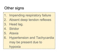 Other signs
1. Impending respiratory failure
2. Absent deep tendon reflexes
3. Head lag.
4. Stridor
5. Ataxia
6. Hypertension and Tachycardia
may be present due to
hypoxia
 