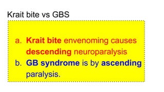 Krait bite vs GBS
a. Krait bite envenoming causes
descending neuroparalysis
b. GB syndrome is by ascending
paralysis.
 