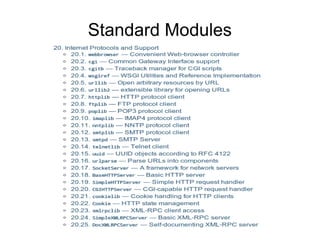 Standard Modules
 