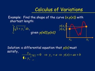 Calculus of Variations
Example: Find the shape of the curve {x,y(x)} with
shortest length:
x1
y ( x1 )
2
1 y x dx ,
y ( x0 )
x0
given y(x0),y(x1)

x0
Solution: a differential equation that y(x) must
satisfy,
y xx
0
yx a
y ( x ) ax b
3/ 2
2
1 yx

x1

 