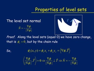Properties of level sets

T

The level set normal

N

|


N

|

Proof. Along the level sets (equal 0) we have zero change,
that is s 0 , but by the chain rule
So,

s

|

( x, y )

|


,T

x

0

xs

|

y

|


,T

ys

T


N

|

|

 
