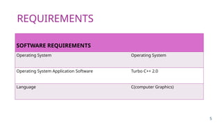 REQUIREMENTS
SOFTWARE REQUIREMENTS
Operating System Operating System
Operating System Application Software Turbo C++ 2.0
Language C(computer Graphics)
5
 
