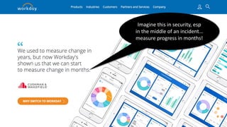 Imagine this in security, esp
in the middle of an incident…
measure progress in months!
 