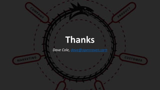 Thanks
Dave Cole, dave@openraven.com
 