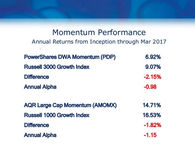 Dual Momentum Investing An Innovative Strategy for Higher Returns with Lower Risk
