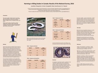 Harming or Killing Snakes In Canada: Results of the National Survey, 2010
                                                                            Jonathan Choquette1, Kristen Campbell2, Brian Hutchinson3, R.J. Payne4
                                                                 1 School of Environmental Design and Rural Development, University of Guelph, Guelph ON, N1G 2W1, jchoquet@uoguelph.ca ;
                                                                   2 School of Environment and Management, Royal Roads University, Victoria BC, V8P 5C2, kristen.2campbell@royalroads.ca;
                                                                                               3 Parks Canada, Ottawa ON, K1B 3V7, Brian.Hutchinson@pc.gc.ca;
                                                                   4 School of Outdoor Recreation, Parks and Tourism, Lakehead University, Thunder Bay ON, P7B 5E1, rjpayne@lakeheadu.ca



Introduction


The survey sought to obtain answers to questions                                                                                       Table 3: Response and Income                                Two other variables – income and education – exhibit
about how people in Canada react to snakes, when                                                                                                                                                   marginally significant differences when examined for
they encounter them on their own properties                                                                                                Income            Harm/Kill           Other
(homes, cottages, farms) or elsewhere (roads, trails,                                                                                                                                              responses to snakes. For income, people having lower
                                                                                                                                                                               Responses           than the median Canadian income are slightly more
parks).
                                                                                                                                           Under                 31                 749            likely to harm or kill snakes; for education, people with
While a broad number of reactions to snakes,                                                                                              Median$$                                                 high school or less education are slightly more likely to
ranging from “avoid the snake” through “get
someone to deal with the snake” were identified by                                                                                          Over                 23                 942            harm or kill snakes.
respondents, it was the “harm/kill” response that                                                                                         Median $$
was the focus of the research.                                                                                                                X2               3.641                .056
                                                                                                                                                                                                   Next Steps

                                                                                                                                       Table 4: Response and Education                             Next comes two sets qualitative interviews, one with
                                                                                                                                                                                                   residents of southern Alberta that will focus on
                                                                                                                                           Education           Harm/Kill          Other
                                                                                                                                                                                                   interactions with Prairie Rattle Snakes, and the other in
                                                                                                                                                                                Responses
                                                                                                                                                                                                   the Windsor, Ontario area with a broader focus. Each
                                                                                                                                          High School             21                497            set of interviews will be guided in selecting
                                                                                                                                             or less                                               interviewees by the results presented in this poster.
                                                                                                                                          More than               41               1403
                                                                                                                                          High School                                              Following the interviews both sources of data will
                                                               Men are more likely than women to harm or kill snakes.                          X2               1.838               .175           contribute to the development of a social marketing
                                                               Rural residents are more likely to harm or kill snakes                                                                              strategy to change the behaviours of those who harm
                                                               than urban.                                                                                                                         or kill snakes.


                                                                                                                                       Income and education may have some influence, but
Methods                                                                                                                                the extent of any such influence requires further study.    References

                                                               Table 1: Response and Gender
Data for the study were collected in the last week of                                                                                                                                              Ashley, E. Paul, Kosloski, A., and Petrie, S., 2007.
March and the first week of April, 2010, by means of                Gender             Harm/Kill           Other                                                                                   Incidence of intentional vehicle–reptile collisions.
telephone surveys conducted by Harris-Decima, Inc.                                                       Responses                                                                                 Human Dimensions in Wildlife, 12:137–143.
Harris-Decima operates a weekly “Vox” survey during
which clients can add particular questions to a standard              Male                   40              905                                                                                   Bixler, R.D., C.L. Carlisle, W.E. Hammitt and M. F. Floyd.
array of socio-demographic and socio-economic                                                                                                                                                      1994. Observed fears and discomforts among urban
variables. The nine questions formulated for this                    Female                  23             1014                                                                                   students on field trips to wildland areas. The Journal of
research (see Appendix I for the questions) sought to                                                                                                                                              Environmental Education 26(1): 24-33.
gauge people's reactions to snakes on their property                   X2                6.522               .011
and elsewhere as well as people's awareness of snakes                                                                                                                                              Matchett, G. and Davey, G. 1991. Test of a disease
and their protection status in Canadian provinces.                                                                                                                                                 avoidance model of animal phobias. Behaviour
                                                                                                                                                                                                   Research and Therapy, 29, 91-94. Cited in Bixler, R.D.
                                                               Table 2: Response and Urban/Rural
The two weeks of telephone surveys yielded 2021                                                                                                                                                    and M.F. Floyd. 1999. Hands on or hands off? Disgust
interviews. These interviews were collected randomly,             Location           Harm/Kill          Other                         Discussion                                                   sensitivity and preference to environmental education
but selection was stratified according to populations in                                              Responses                                                                                    activities. The Journal of Environmental Education 30
each Canadian province. This stratification means that,                                                                                As expected, a respondent’s gender is significant in the    (3): 4-11.
while the total number of respondents (2021)                                                                                           “harm/kill” response, with men more likely than
constitutes a large sample of Canadians, sample size                Urban               31                1288                         women to harm or kill snakes encountered on their           Sissons, A. 2006. Attitudes and Values Towards
becomes problematic when one leaves the more                                                                                           property. Similarly, respondents’ location in rural areas   Reptiles. Report prepared for Parks Canada, Ontario
populous provinces.                                                 Rural               32                 631                         versus urban areas shows a statistically significant        Region.
                                                                                                                                       difference response, with people in rural areas more
                                                                     X2                8.791              ,003
                                                                                                                                       likely to harm or kill a snake encountered on their
                                                                                                                                       property
 