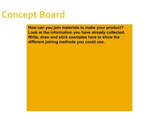 How can you join materials to make your product?
Look at the information you have already collected.
Write, draw and stick examples here to show the
different joining methods you could use.
 