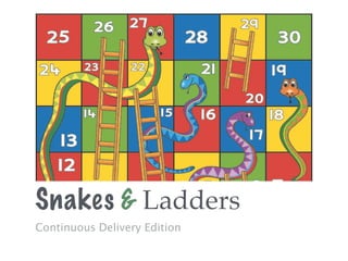 Snakes & Ladders
Continuous Delivery Edition
 