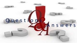 A
Q&Q u e s t i o n s
A n s w e r s
 