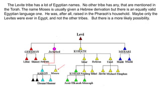The Levite tribe has a lot of Egyptian names. No other tribe has any, that are mentioned in
the Torah. The name Moses is usually given a Hebrew derivation but there is an equally valid
Egyptian language one. He was, after all, raised in the Pharaoh’s household. Maybe only the
Levites were ever in Egypt, and not the other tribes. But there is a more likely possibility.
 