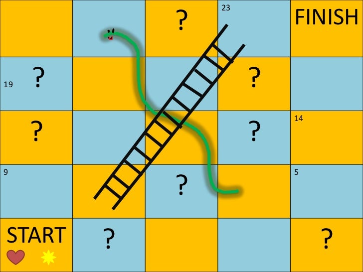 snakes ladders