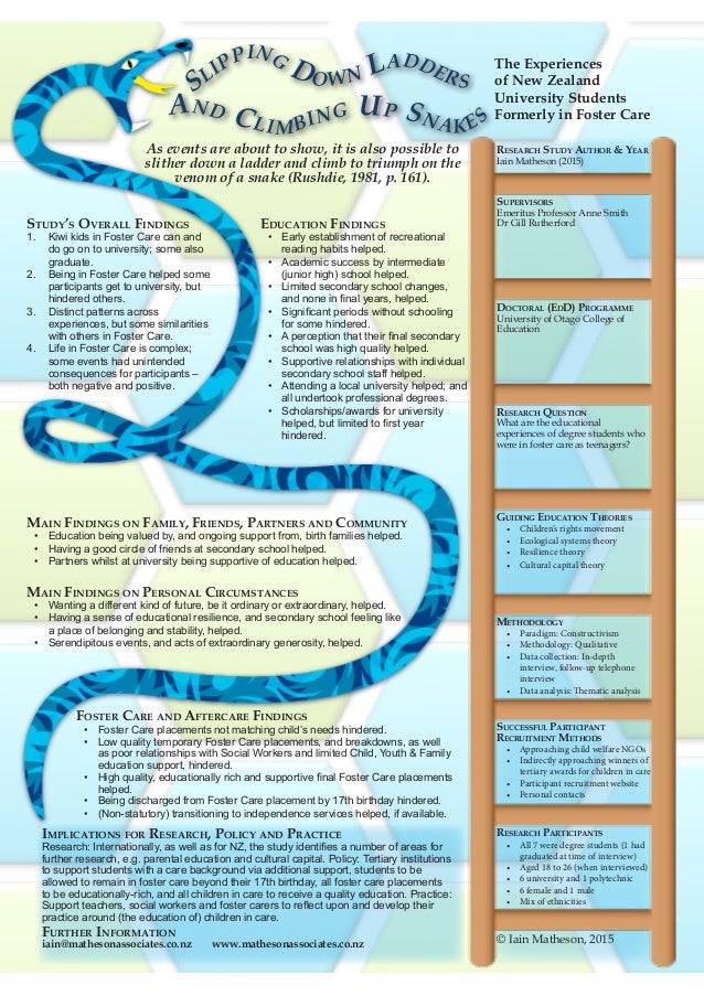 Dissertation and quality of special education