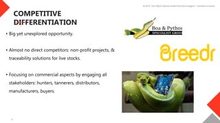© 2019. Tech Mgmt Captone.SnakeTrack Boris Anggoro.. Columbia University
4
 