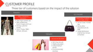 HIGH FASHION
BRANDS MANUFACTURERS &
DISTRIBUTORS
FASHION BUYERS
Three tier of customers based on the impact of the solution
PRIMARY
TERTIARY
SECONDARY
 