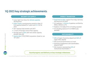 3
energy
to
inspire
the
world
1Q 2023 key strategic achievements
Sound progress and delivery on key strategic milestones
• Green light from Arera for Adriatic pipeline
development
• Golar Tundra commissioning started on May 5th.
Full capacity booked for 3 years and 86% for 20
years
• OLT capacity fully booked until 2027
• 1.5 bcm of Storage reverse flow capacity
• Storage level ca 65% with next winter capacity
already fully sold
• SeaCorridor (TTPC/TMPC) acquisition closed on Jan
10th,2023
• South H2 Corridor support from Italy, Germany
and Austria at EU level
• H2 readiness: 1,154 km of pipelines certified by
RINA (+400 km vs FY)
• Modena’s H2 Valley €19.5 m funding awarded
• H2 refuelling stations €15 m PNRR funds
awarded
SECURITY OF SUPPLY ENERGY TRANSITION
SUSTAINABILITY
• 30% of Capex Taxonomy aligned and 46% of
Capex SDGs aligned
• ESG scorecard performance on track
• Extensive engagement with shareholders
ahead of AGM
• ESG investors representing 43% of
institutional shareholders (1)
1. According to Nasdaq IR shareholders identification analysis, at end of January 2023. Institutional investors represent 50% of total shareholders.
 
