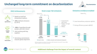 14
energy to inspire the world
2022 Achievements
Unchanged long-term commitment on decarbonization
Emissions avoidance ena...
