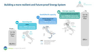 9
energy to inspire the world
Building a more resilient and future-proof Energy System
Alfonsine
Brugherio
Settala
Sergnan...