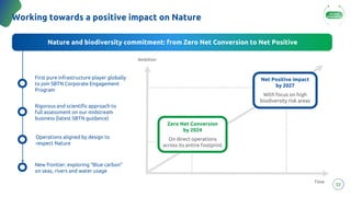 22
Working towards a positive impact on Nature
All-round
Sustainability
Nature and biodiversity commitment: from Zero Net Conversion to Net Positive
Nature and biodiversity commitment: from Zero Net Conversion to Net Positive
First pure infrastructure player globally
to join SBTN Corporate Engagement
Program
Rigorous and scientific approach to
full assessment on our midstream
business (latest SBTN guidance)
Operations aligned by design to
respect Nature
New frontier: exploring “Blue carbon”
on seas, rivers and water usage
Zero Net Conversion
by 2024
On direct operations
across its entire footprint
Net Positive impact
by 2027
With focus on high
biodiversity risk areas
Time
Ambition
 