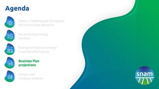 Agenda
Vision and
Closing remarks
Energy infrastructure for
a sustainable future
Business Plan
projections
An evolving energy
context
Snam, a leading pan European
infrastructure operator
 