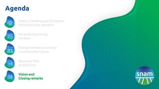 Agenda
Vision and
Closing remarks
Energy infrastructure for
a sustainable future
Business Plan
projections
An evolving energy
context
Snam, a leading pan European
infrastructure operator
 