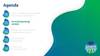 Agenda
Vision and
Closing remarks
Energy infrastructure for
a sustainable future
Business Plan
projections
An evolving energy
context
Snam, a leading pan European
infrastructure operator
 