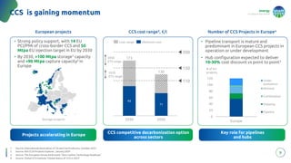 energy
to inspire the world
• Pipeline transport is mature and
predominant in European CCS projects in
operation or under development
• Hub configuration expected to deliver
10-30% cost discount vs point to point3
• Pipeline transport is mature and
predominant in European CCS projects in
operation or under development
• Hub configuration expected to deliver
10-30% cost discount vs point to point3
9
CCS is gaining momentum
1. Source: International Association of Oil and Gas Producers, October 2023
2. Source: IEA CCUS Projects Explorer, January 2024
3. Source: The European House Ambrosetti “Zero Carbon Technology Roadmap”
4. Source: Global CCS Institute “Global Status of CCS in 2023”
0
20
40
60
80
100
120
Europe
Under
evaluation
Minimal
Combination
Shipping
Pipeline
Number of CCS Projects in Europe4
Key role for pipelines
and hubs
Key role for pipelines
and hubs
European projects
• Strong policy support, with 14 EU
PCI/PMI of cross-border CCS and 50
Mtpa EU injection target in EU by 2030
• By 2030, >100 Mtpa storage1 capacity
and >90 Mtpa capture capacity2 in
Europe
• Strong policy support, with 14 EU
PCI/PMI of cross-border CCS and 50
Mtpa EU injection target in EU by 2030
• By 2030, >100 Mtpa storage1 capacity
and >90 Mtpa capture capacity2 in
Europe
Projects accelerating in Europe
Projects accelerating in Europe
.
.
CCS cost range3, €/t
CCS competitive decarbonization option
across sectors
CCS competitive decarbonization option
across sectors
93
71
2030 2050
200
150
110
173
130
Cost range Minimum cost
2030
ETS range
2050
ETS range
Storage projects
# of EU
projects
 