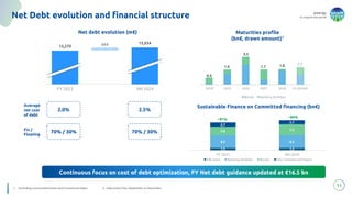 energy
to inspire the world
FY 2023 2 9M 2024
Net Debt evolution and financial structure
1. Excluding uncommitted lines and Commercial Paper
Continuous focus on cost of debt optimization, FY Net debt guidance updated at €16.5 bn
Net debt evolution (m€)
15,270
15,934
70% / 30%
2.0%
Average
net cost
of debt
Fix /
Floating
70% / 30%
2.5%
Sustainable Finance on Committed financing (bn€)
664
11
Maturities profile
(bn€, drawn amount)1
2
2. Maturities from September to December
1.5 1.5
8.3 8.3
5.8 7.3
2.7
2.7
FY 2023 9M 2024
EIB loans Banking facilities Bonds ESG Commercial Papers
~84%
~81%
2.2
1.8
0.4
1.7
3.5
1.6
2024 2025 2026 2027 2028 25-28 AVG
Bonds Banking facilities
 